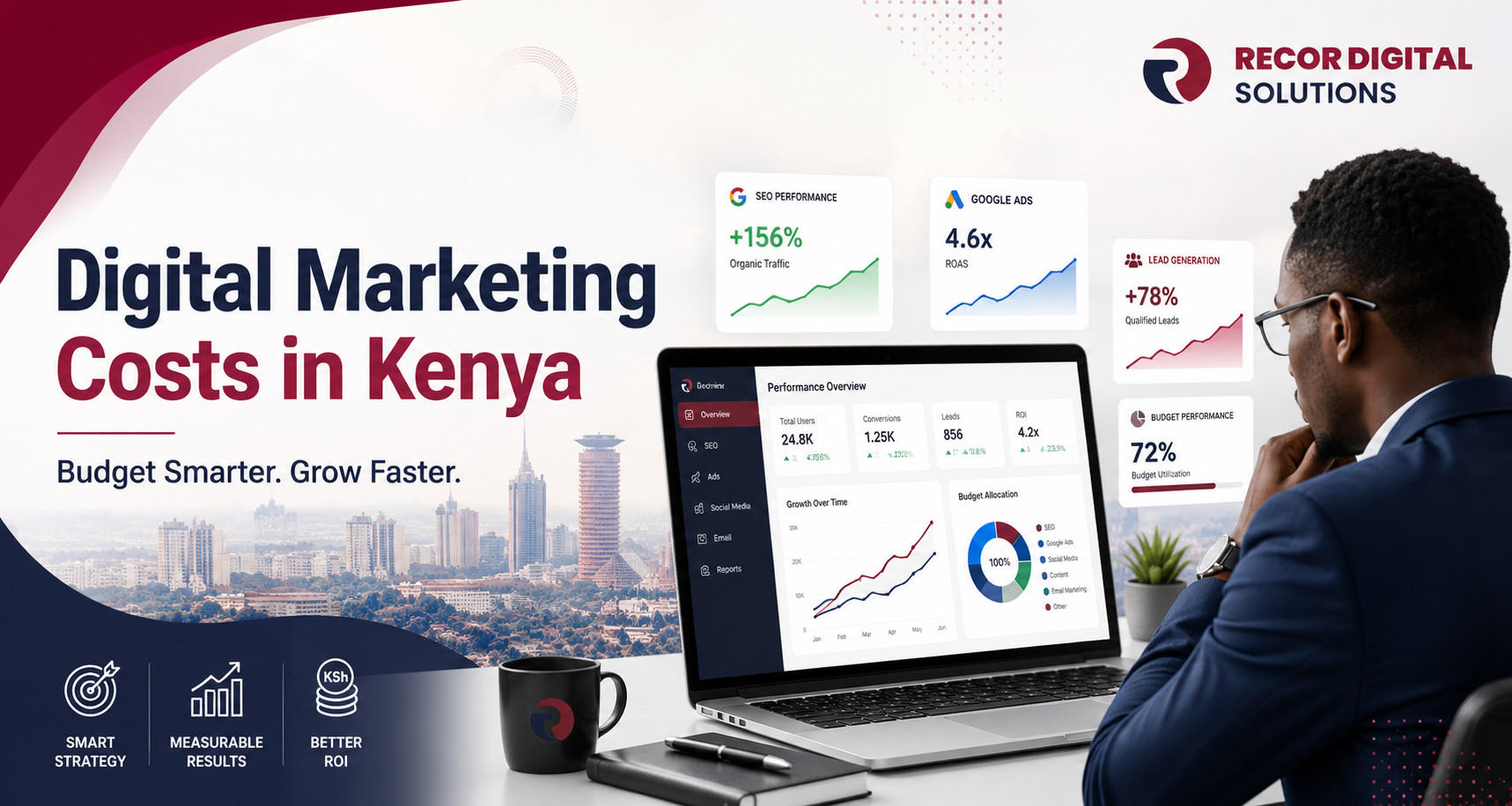 Digital Marketing Costs in Kenya (2026): How Much Should Your Business Budget?