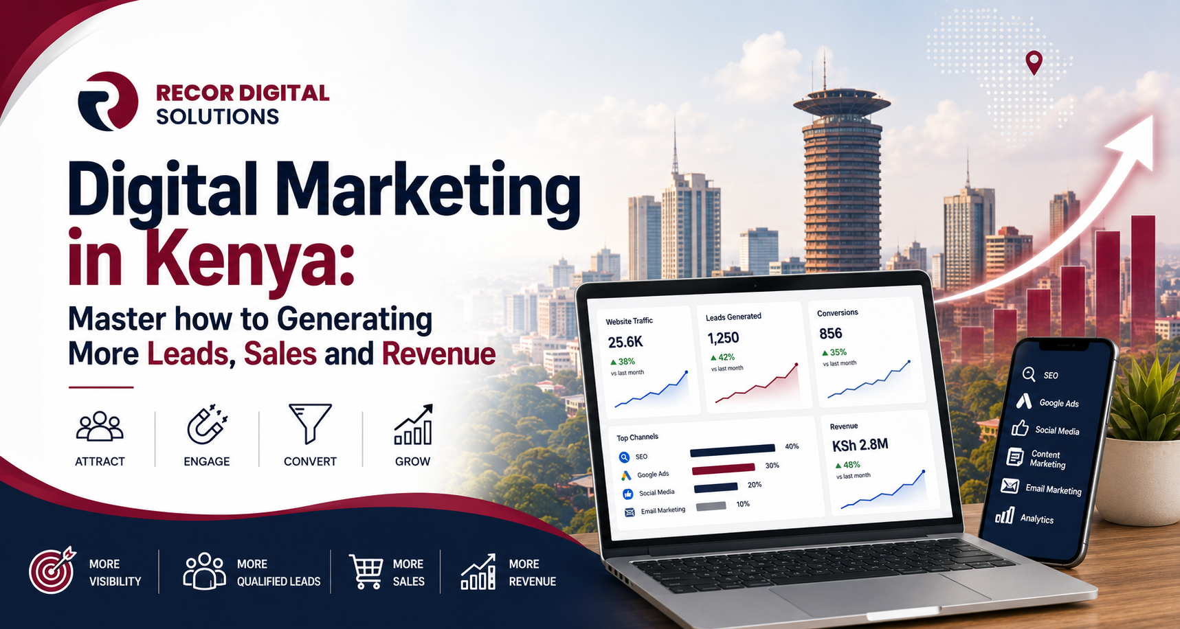 Digital Marketing in Kenya: Master how to Generating More Leads, Sales and Revenue