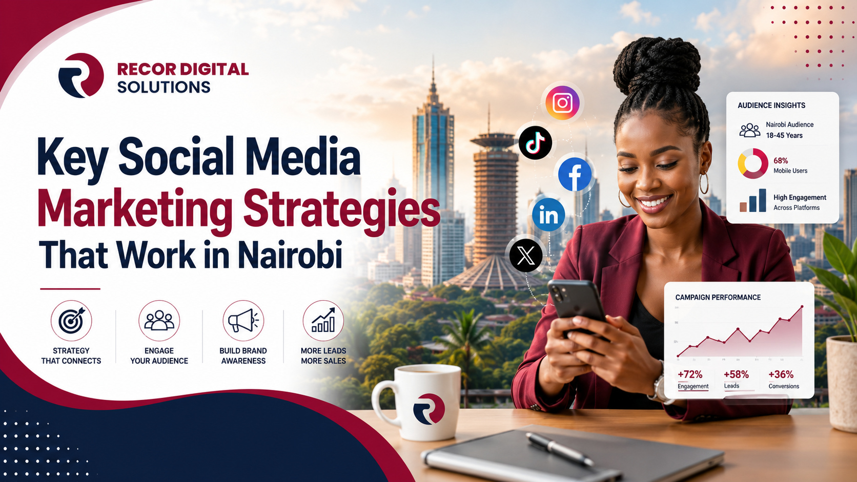 Key Social Media Marketing Strategies That Work in Nairobi